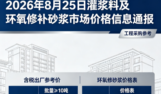 贵南2026年8月25日灌浆料及环氧修补砂浆市场价格信息通报